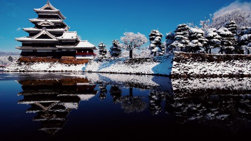 Image white and brown house near body of water under blue sky during daytime