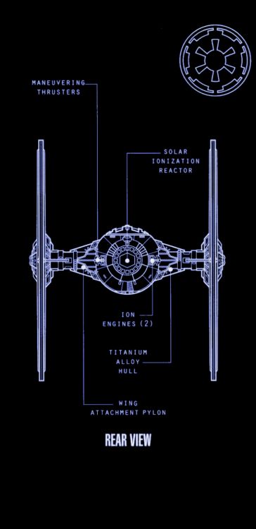 Amoled Telefon, TIE Fighter, Amoled, Symmetrie, Wissenschaft. Wallpaper in 1440x2960 Resolution