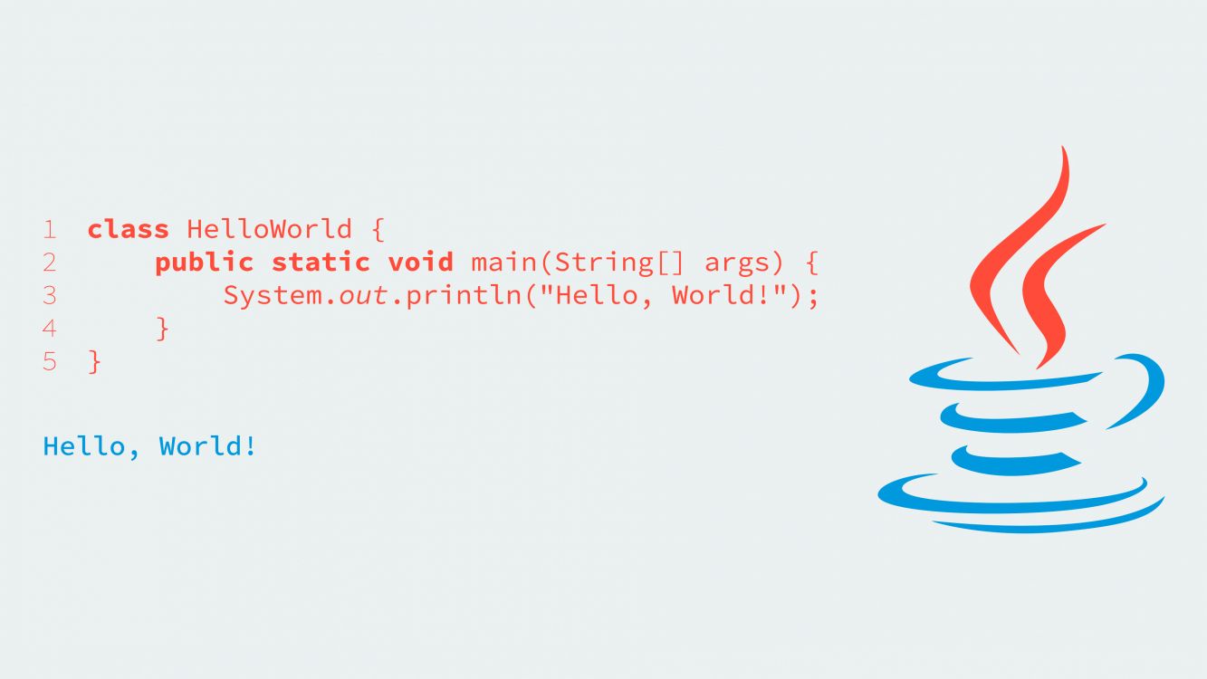 Java, Microservicios, Texto, Gráficos, Diseño Gráfico. Wallpaper in 3840x2160 Resolution